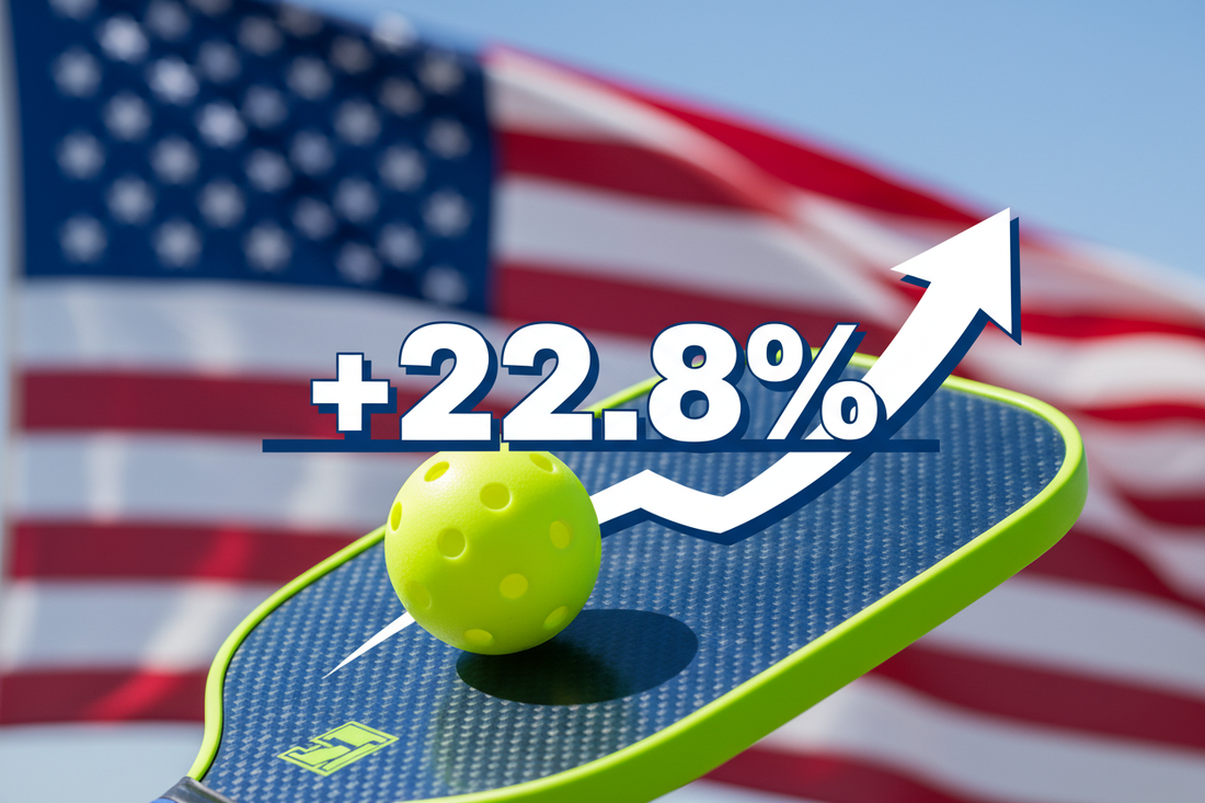 Le pickleball explose aux États-Unis : 22 millions de joueurs en 2025 selon la SFIA