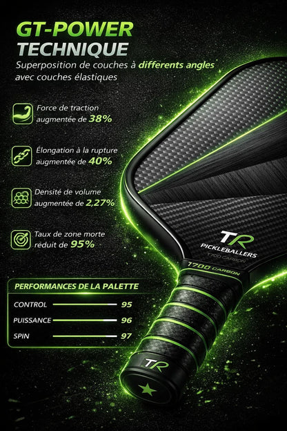 Foundation Paddle - Pickleball paddle T700 carbon for beginners to 4.0 DUPR